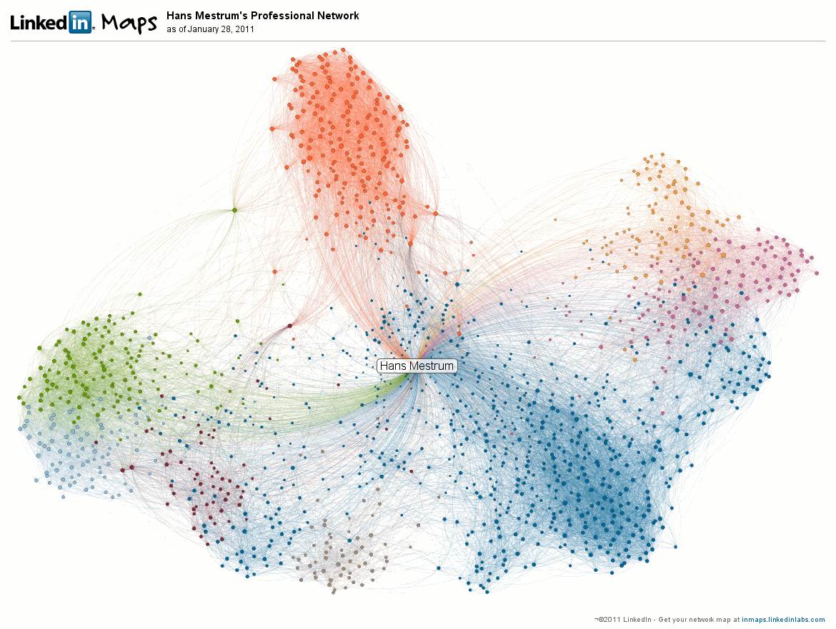 InMaps – Visualize your LinkedIn network