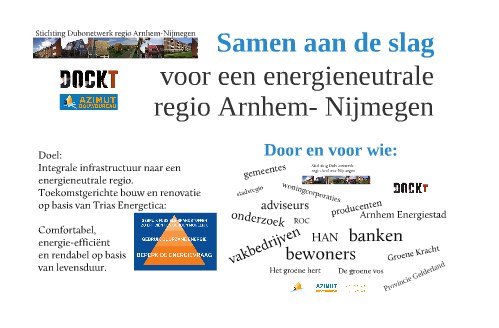 Uitnodiging bijeenkomst Samen aan de slag! Duurzaam bouwen, renoveren en beheer in de regio Arnhem-Nijmegen